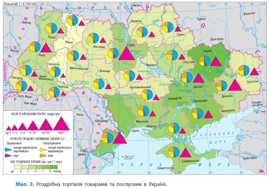 Роздрібна торгівля товарами та послугами в Україні
