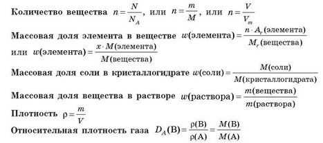 Расчетные формулы, используемые в химии